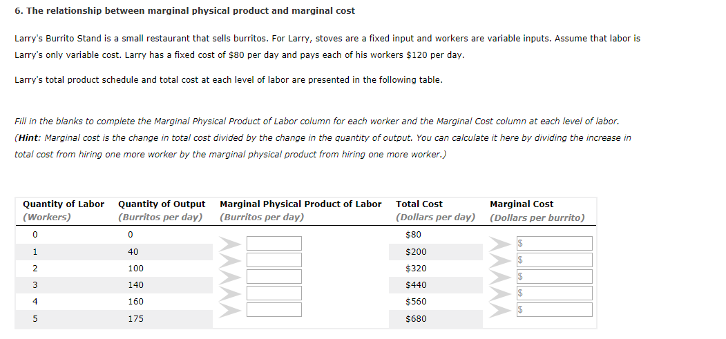 solved-6-the-relationship-between-marginal-physical-product-chegg