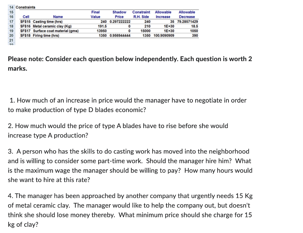 Has anyone did this form of GMS Numbers?