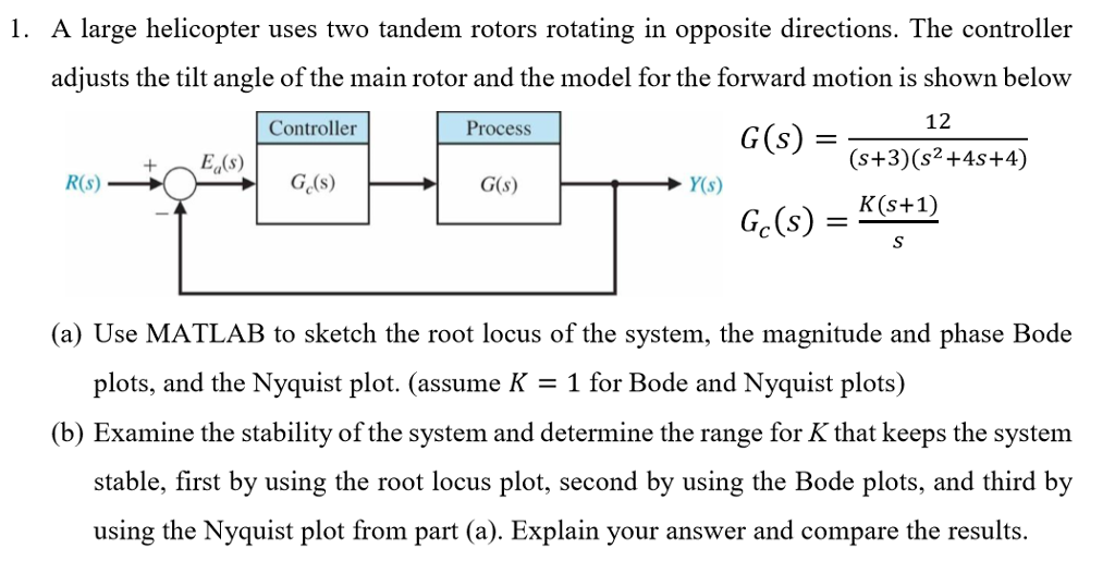 Tandem Rotor Blade Rotation Solved A large helicopter uses two tandem rotors rotating in | Chegg.com
