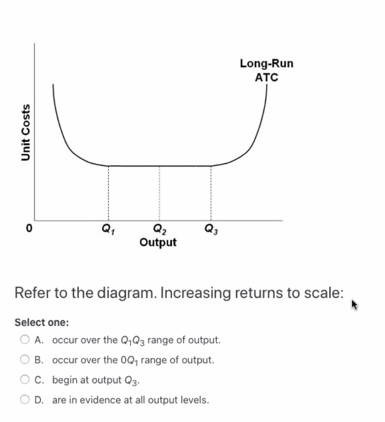 Refer to the diagram. Increasing returns to scale:
Select one:
A. occur over the \( Q_{1} Q_{3} \) range of output.
B. occur 