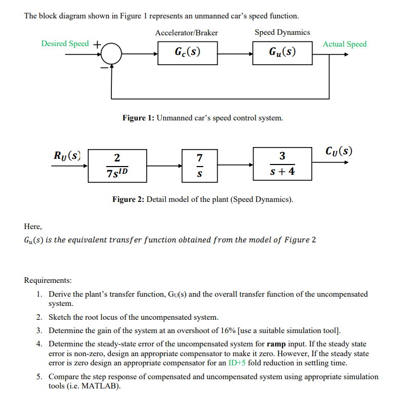 Solved The block diagram shown in Figure 1 represents an | Chegg.com