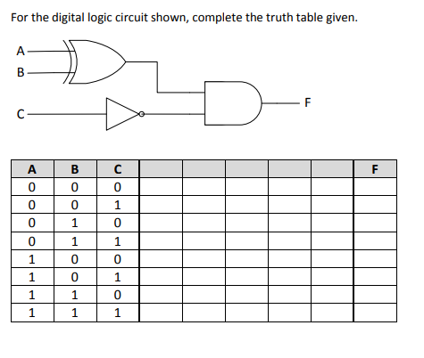 Solved For the digital logic circuit shown, complete the | Chegg.com