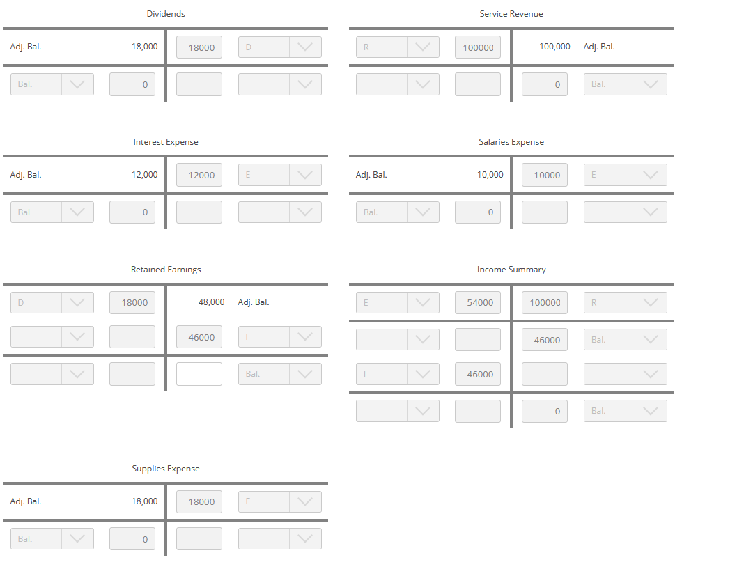 Solved T-accounts have been opened using the balances from | Chegg.com