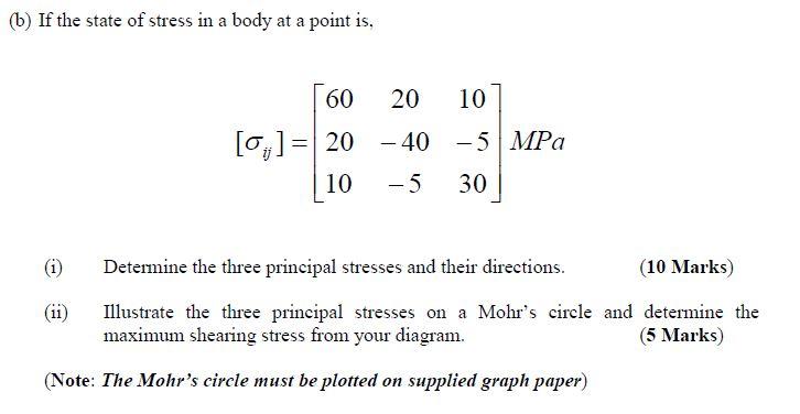 Solved (6) If the state of stress in a body at a point is, | Chegg.com