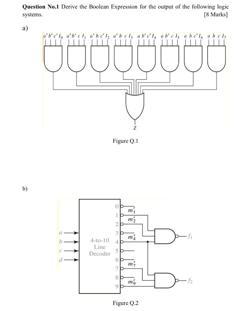 Solved Question No.1 Derive the Boolean Expression for the | Chegg.com