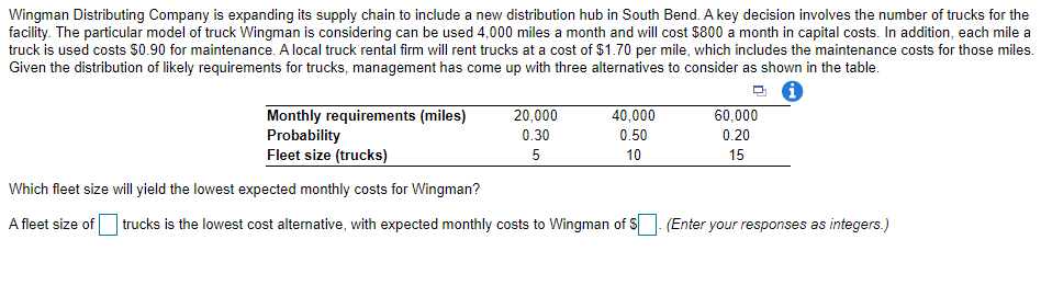 Solved Wingman Distributing Company is expanding its supply | Chegg.com