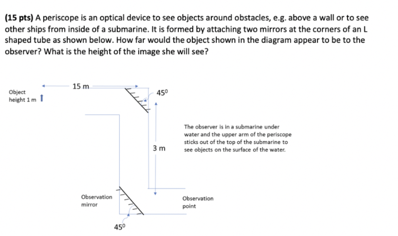 Solved 15 Pts A Periscope Is An Optical Device To See O Chegg Com