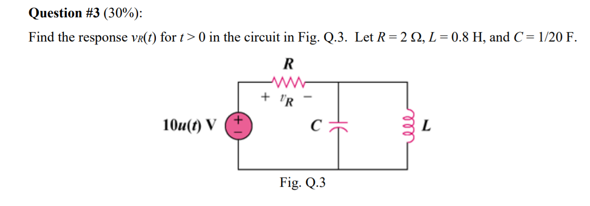 Solved Question 3 30 Find The Response Vr T For T Chegg Com