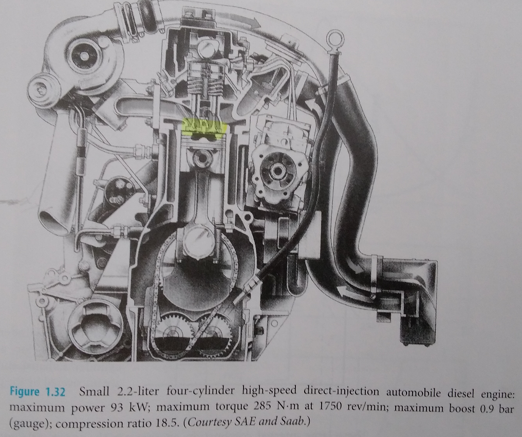 What engines calculate