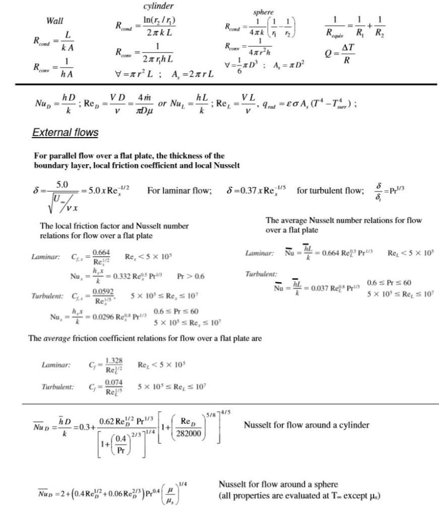 Solved P1) (50 Pts.) Experimental Results For Heat Transfer 