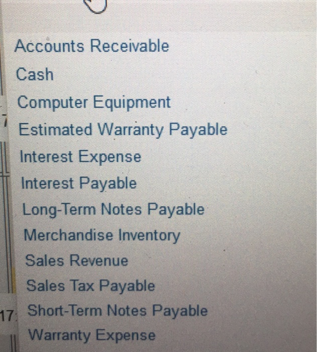 Solved The following transactions of San Francisco