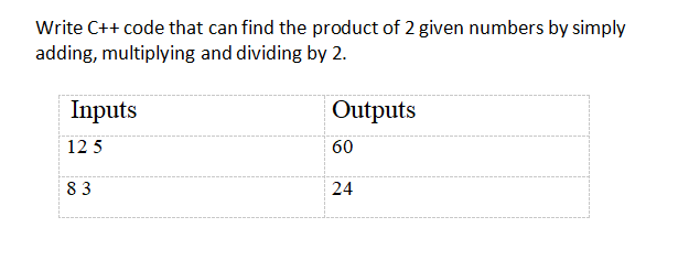 Solved Write C++ code that can find the product of 2 given | Chegg.com