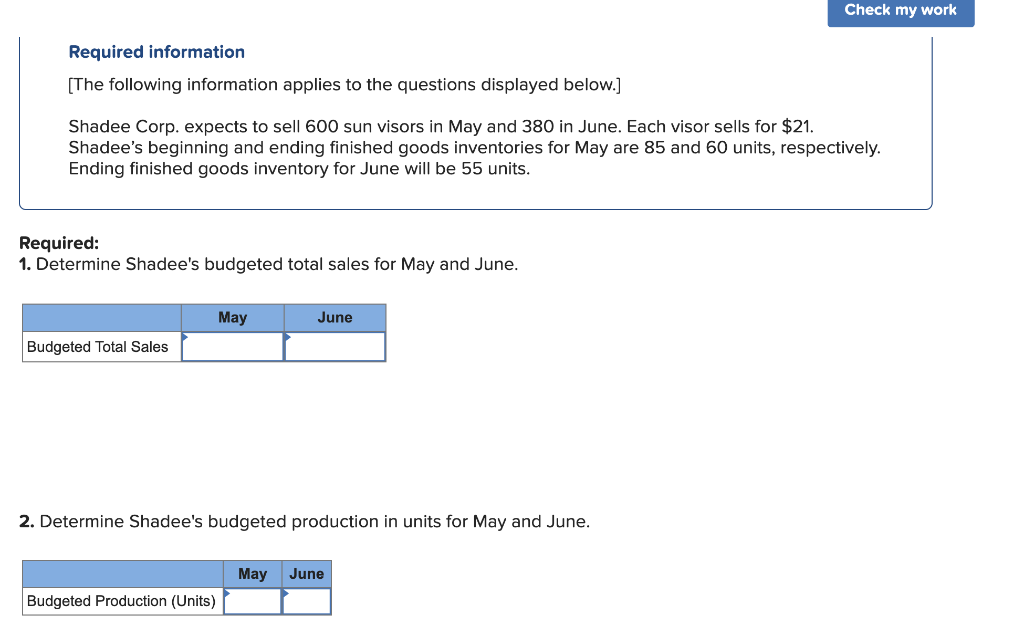 Solved Check my work Required information [The following | Chegg.com