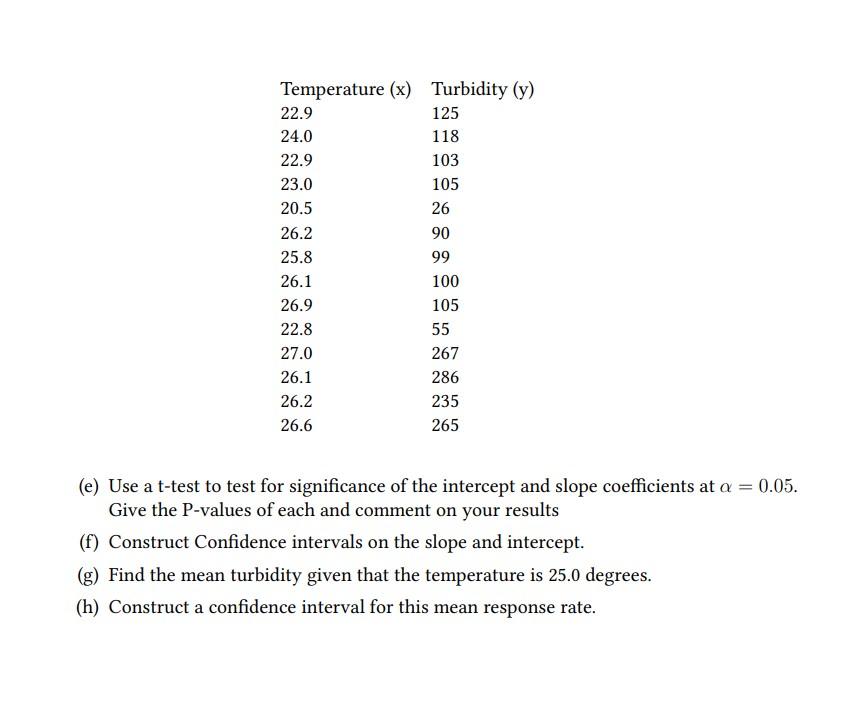 Solved 23. Turbidity is a measure of the cloudiness of the