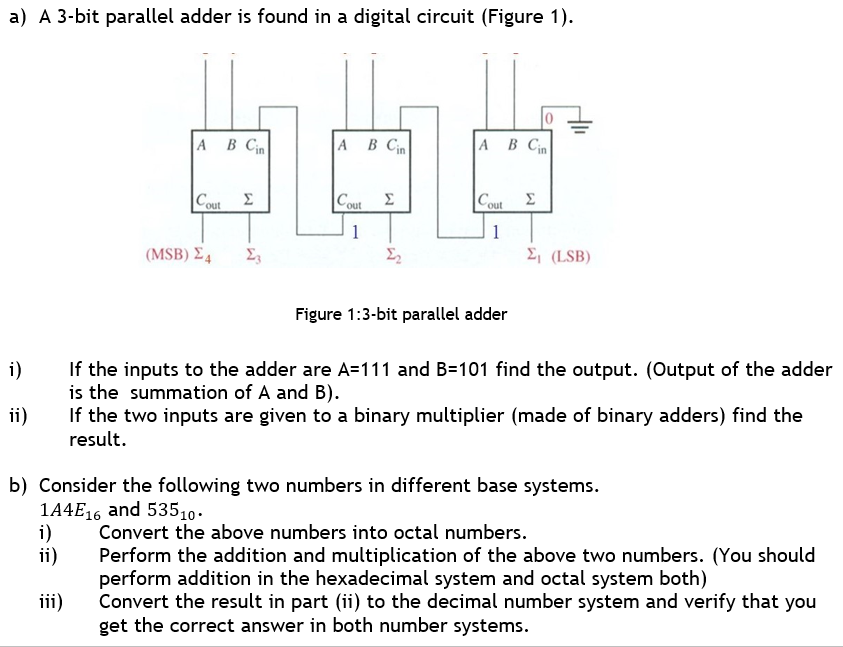 Solved a) A 3-bit parallel adder is found in a digital | Chegg.com