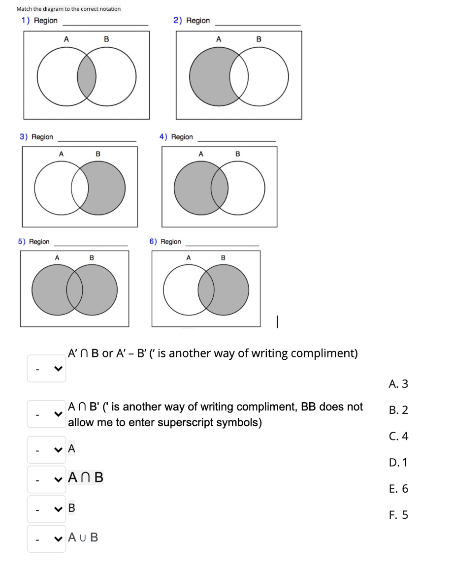 Solved Match the diagram to the correct notation 1) Region | Chegg.com