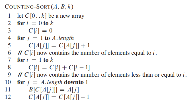 Need help in translating this pseudocode into C++ | Chegg.com