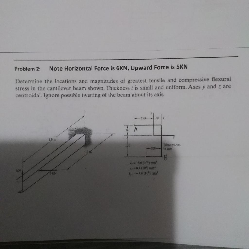 Solved Problem 2: Note Horizontal Force is 6KN, Upward Force | Chegg.com