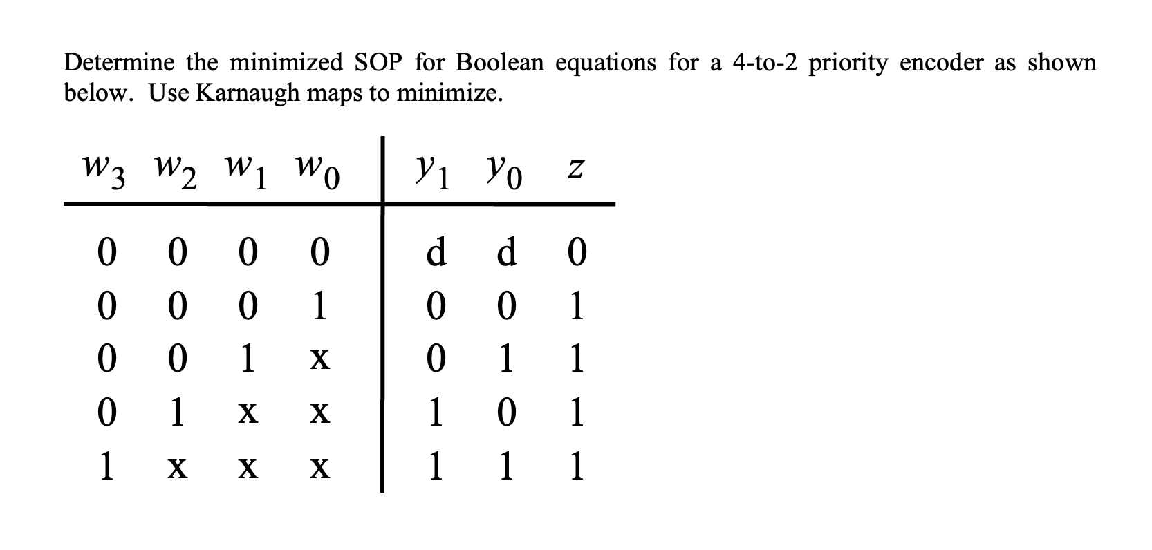 Solved Determine The Minimized Sop For Boolean Equations For 