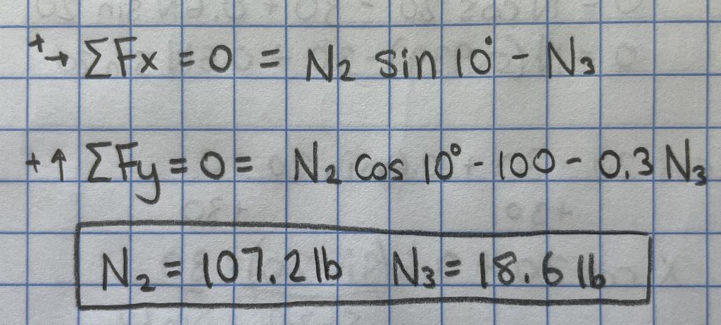 Solved This problem is from my statics class. It is part of | Chegg.com
