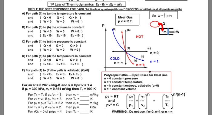 Solved 1st Law Of Thermodynamics E2 E1 1q2 1w2 Circl Chegg Com