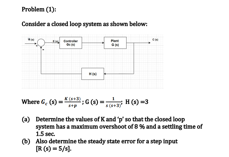 Solved Problem (1): Consider A Closed Loop System As Shown | Chegg.com