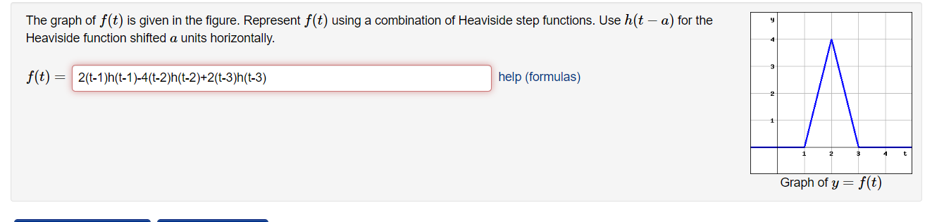 The graph of \( f(t) \) is given in the figure. Represent \( f(t) \) using a combination of Heaviside step functions. Use \( 