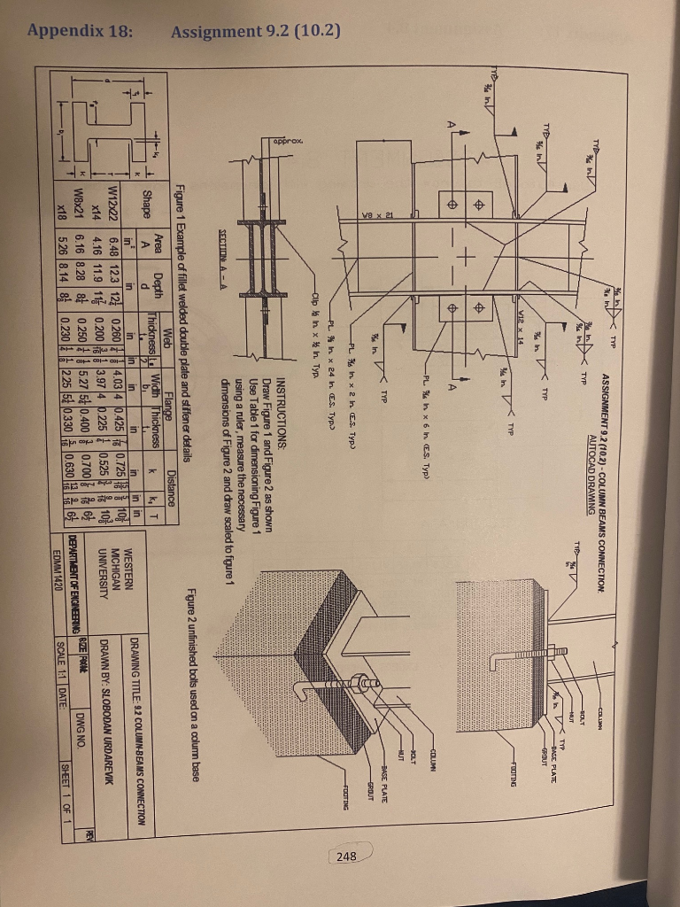 draw figure 1 and figure 2 as shown use table 1 | Chegg.com