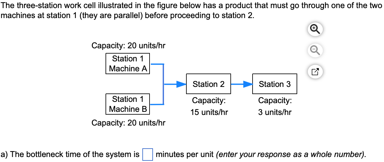 Solved 17. The Three-station Work Cell Illustrated In The | Chegg.com