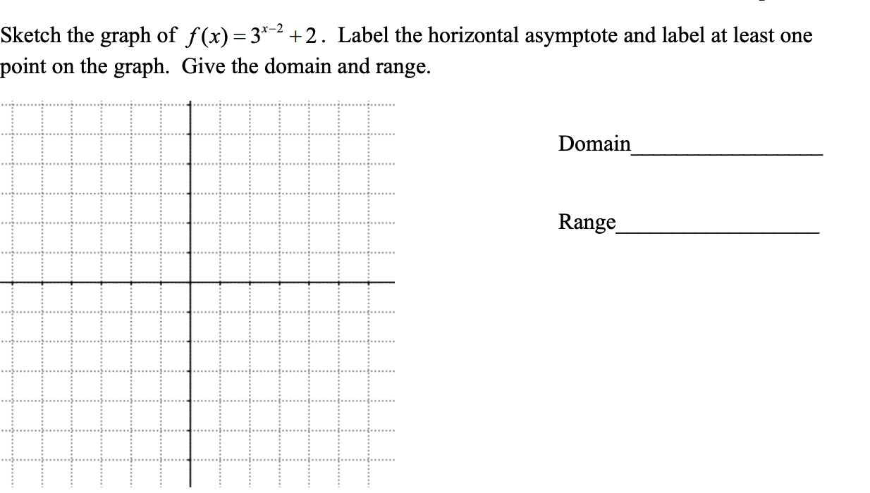 Solved Sketch the graph of f(x)=3x−2+2. Label the horizontal | Chegg.com