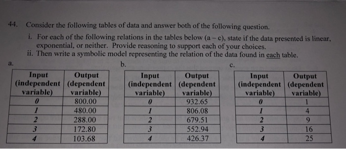 Solved 44. Consider the following tables of data and answer | Chegg.com