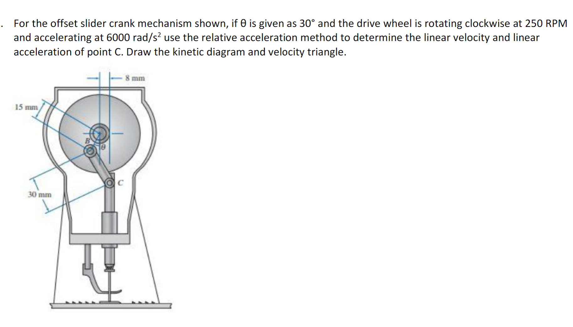 For the offset slider crank mechanism shown, if θ is | Chegg.com