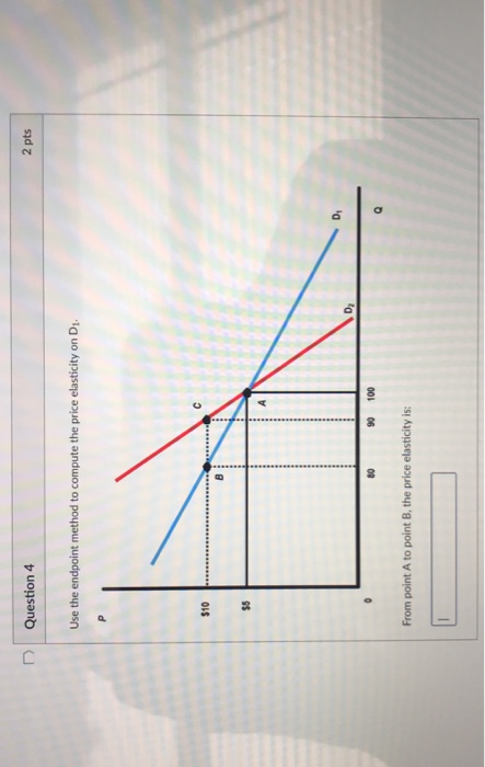 Solved 2 pts DQuestion 4 Use the endpoint method to compute | Chegg.com