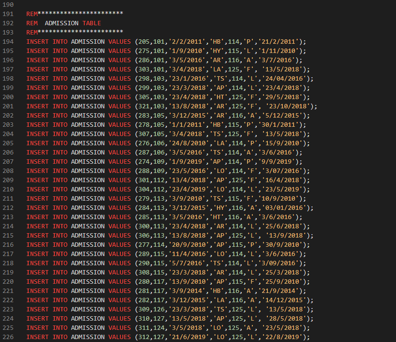 Solved Based on the DATABASE code below, i need an expert to | Chegg.com