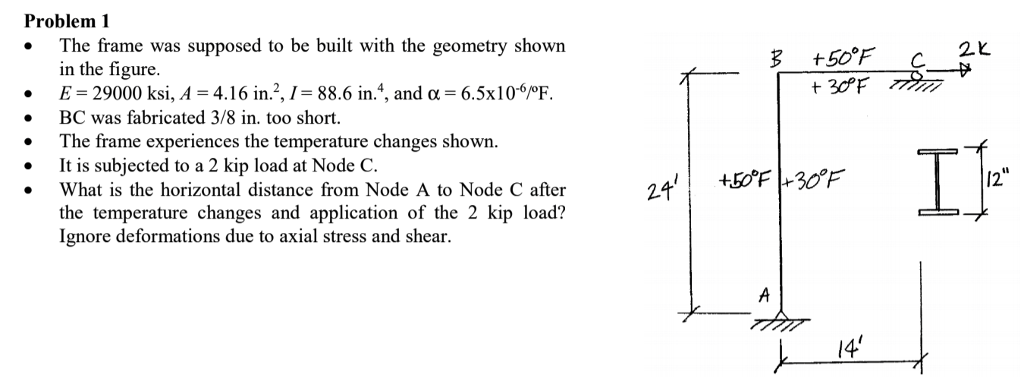 Solved Problem I The frame was supposed to be built with the | Chegg.com