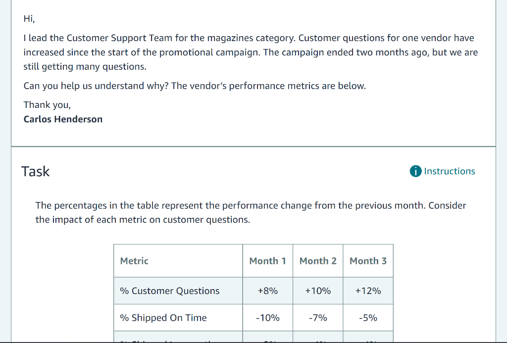 \( \mathrm{Hi} \),
I lead the Customer Support Team for the magazines category. Customer questions for one vendor have increa