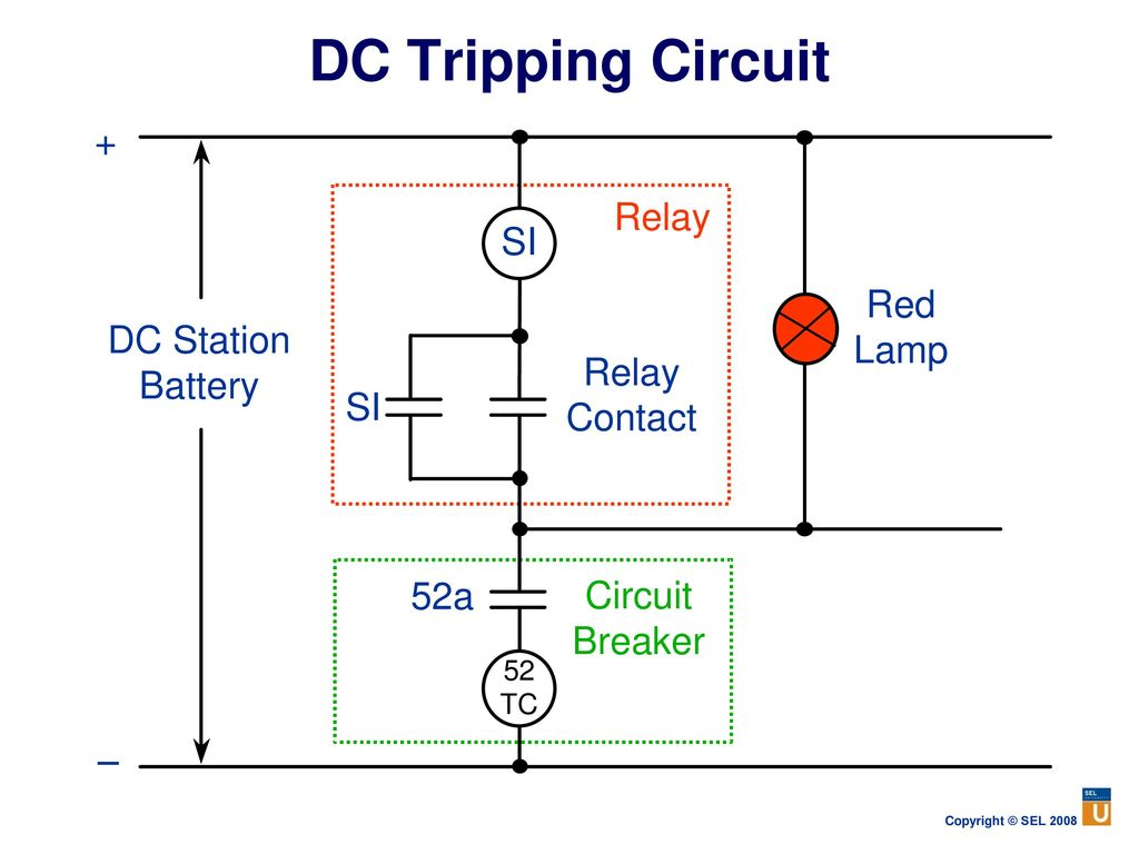 Standard Tripping Schemes And Trip Circuit Supervision, 44 OFF