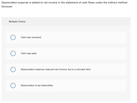 Solved Depreciation expense is added to net income in the | Chegg.com