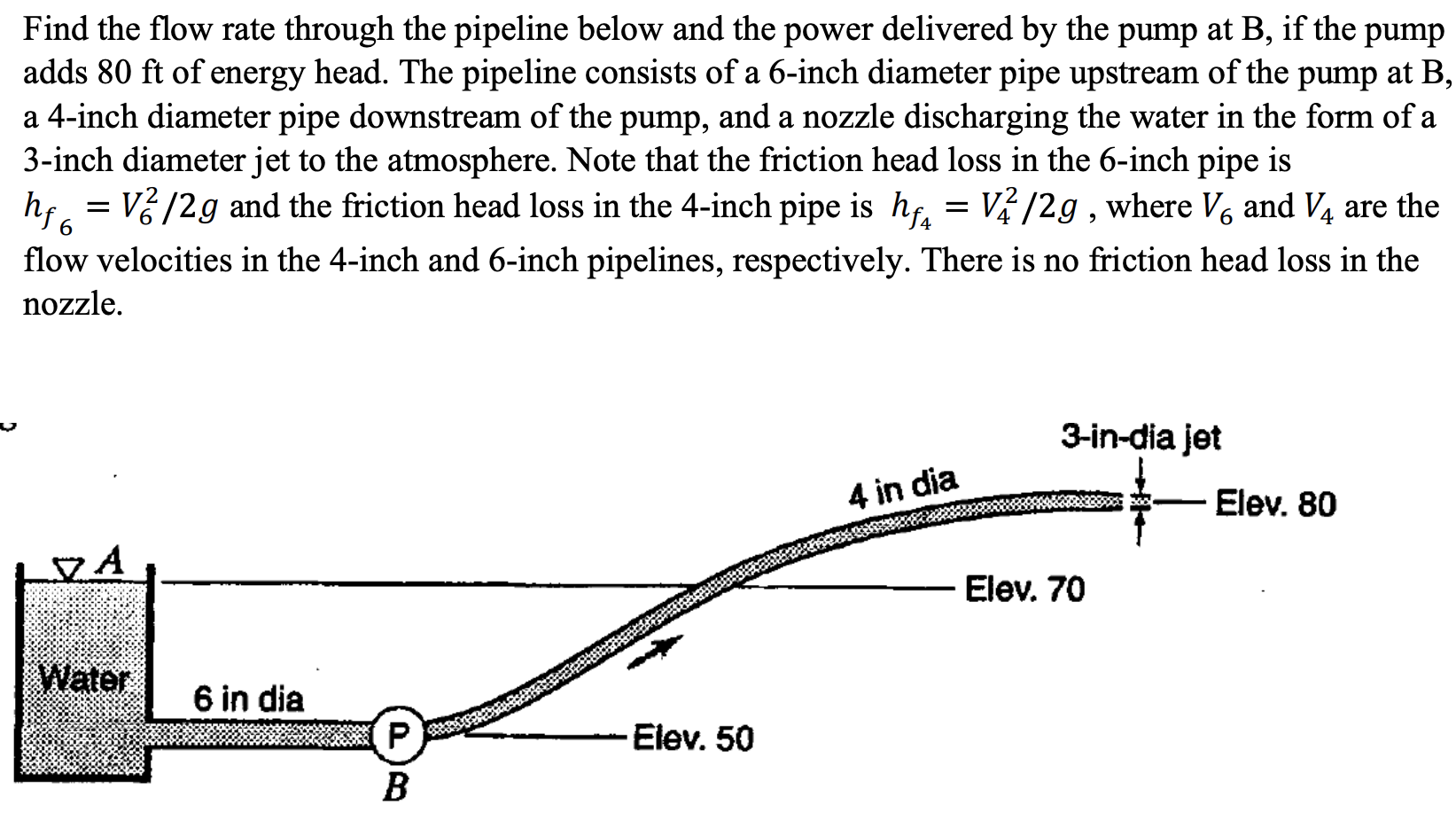 Solved Find the flow rate through the pipeline below and the | Chegg.com