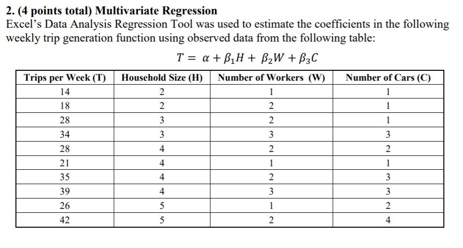 multiple-linear-regression-model