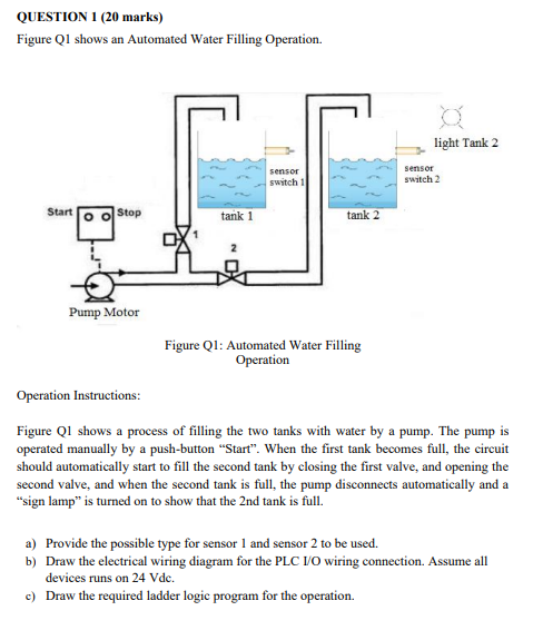 Solved QUESTION 1 (20 marks) Figure Q1 shows an Automated | Chegg.com