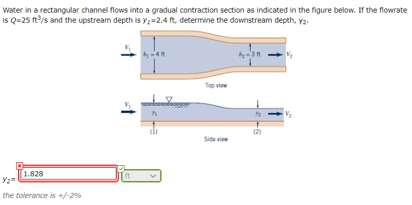 Solved Water in a rectangular channel flows into a gradual | Chegg.com