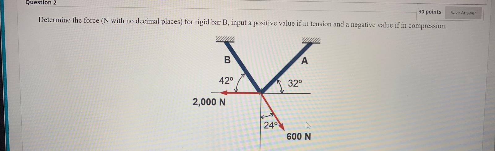 Solved Question 2 30 points Save Answer Determine the force | Chegg.com