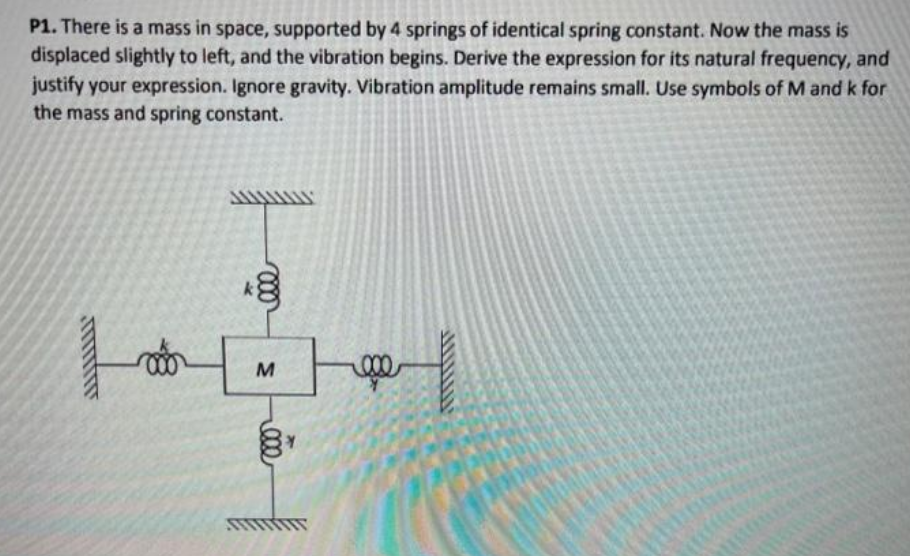 Solved P1. There is a mass in space, supported by 4 springs | Chegg.com