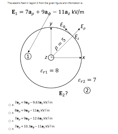 Solved The electric field in region 2 from the given figure | Chegg.com