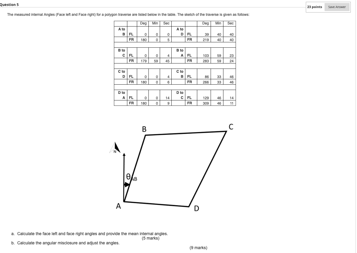 Solved Question 5 23 points Save Answer The measured | Chegg.com