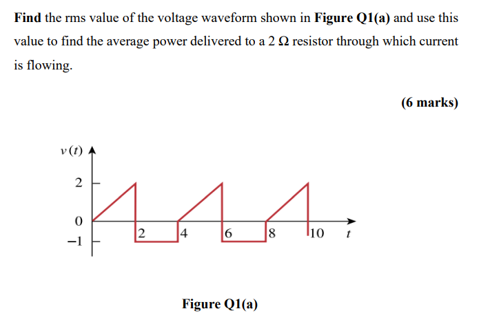 Solved Find the rms value of the voltage waveform shown in | Chegg.com