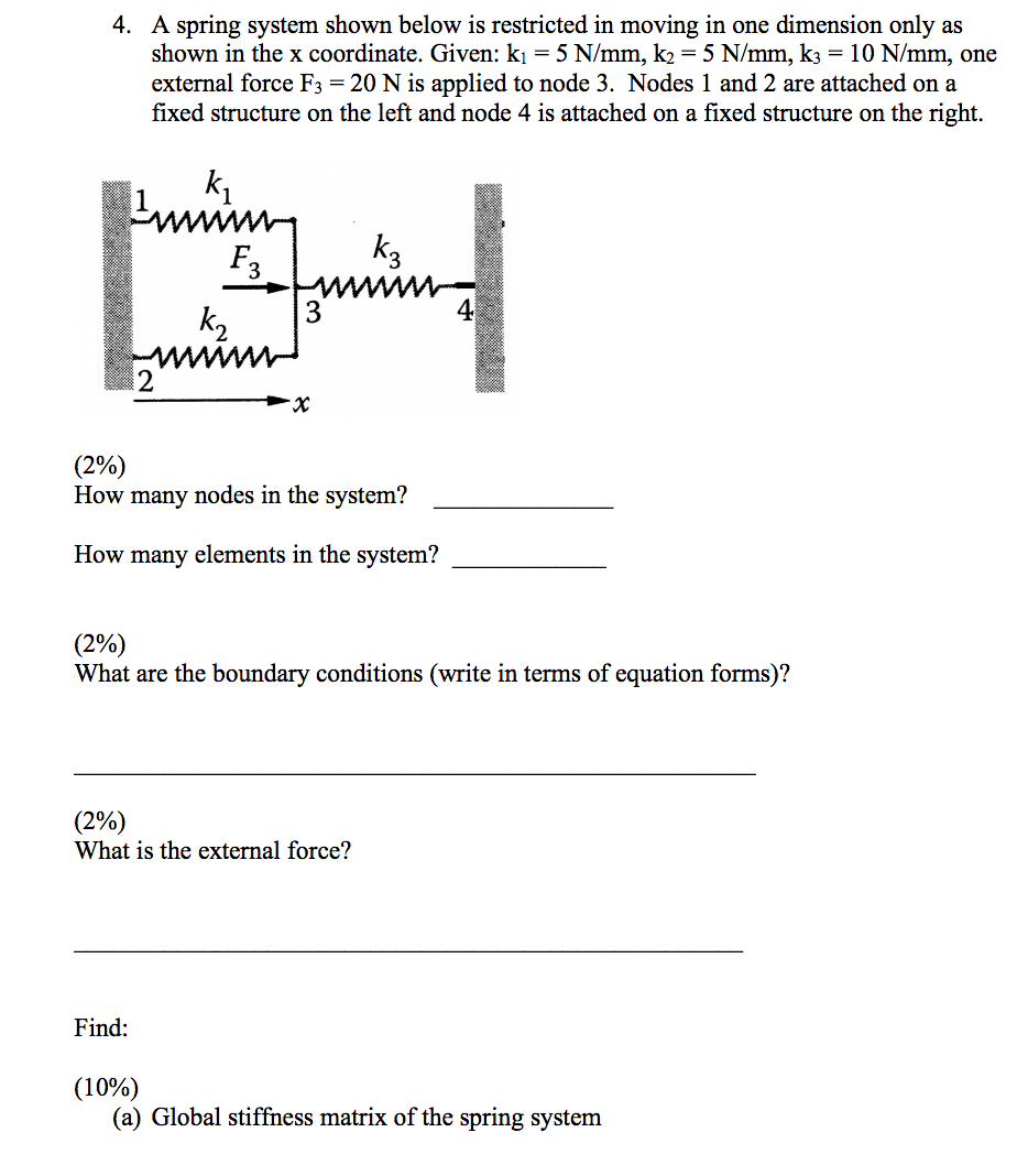Solved 4. A spring system shown below is restricted in | Chegg.com