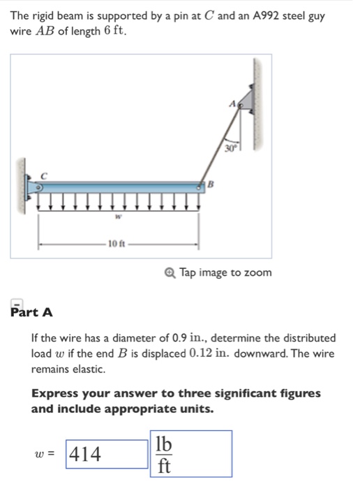 Solved The rigid beam is supported by a pin at C and an A992