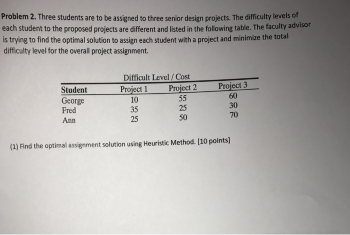 Solved Problem 2. Three students are to be assigned to three | Chegg.com